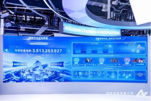 网联清算参展2026中国国际金融展 以科技信息咨询赋能金融新生态
