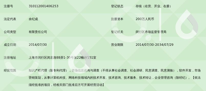 上海快优知识产权服务 引领科技信息咨询服务的新篇章