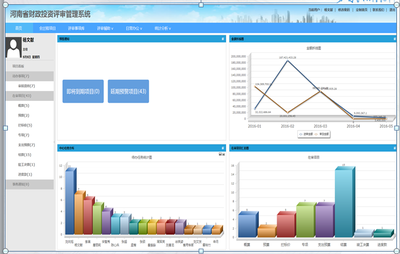 高科技财审咨询公司钜惠来袭 科技信息咨询服务全面升级
